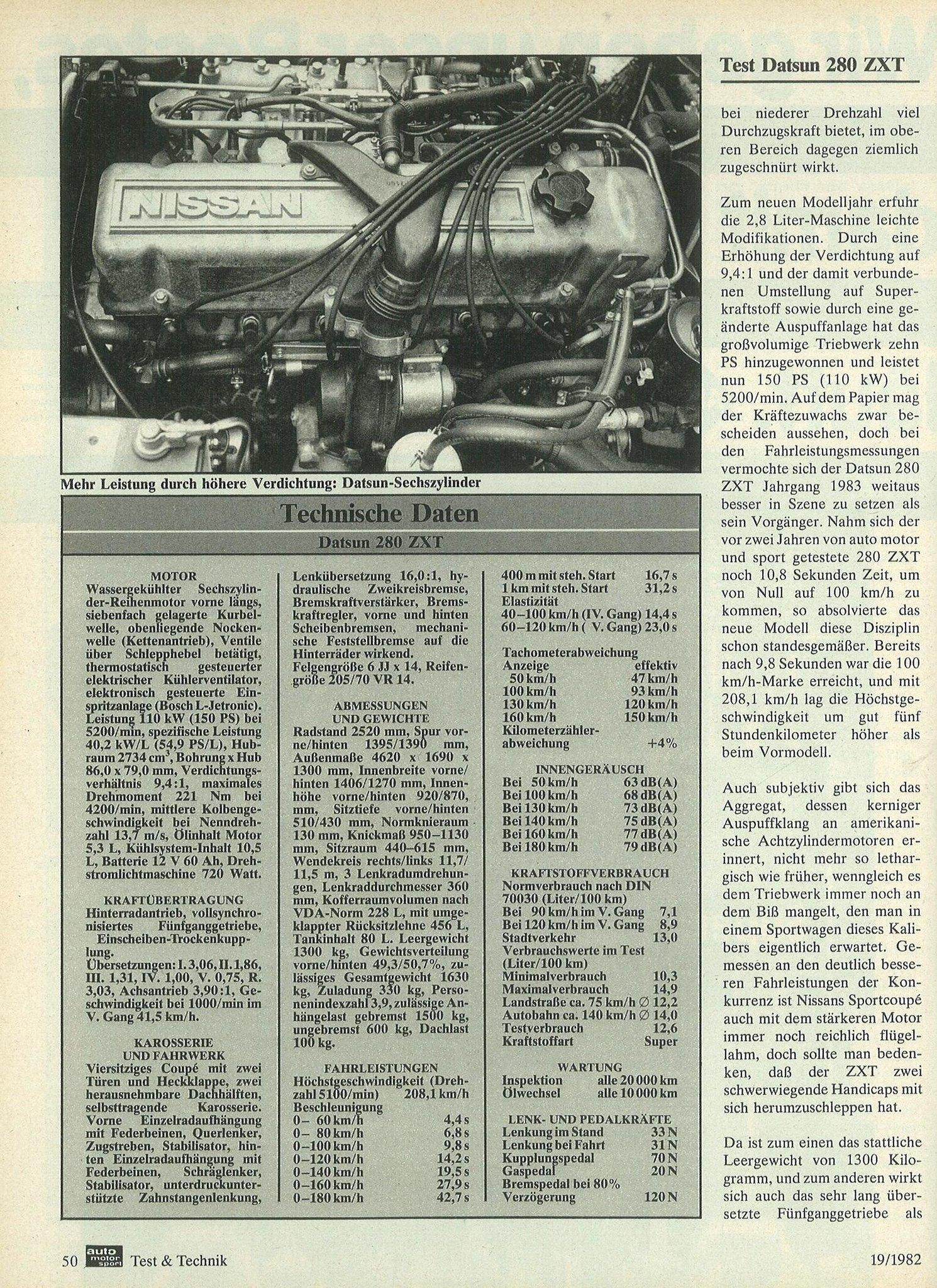 Datsun 280 ZX 2+2 S130 150 PS specs, quarter mile Datsun 280 ZX 2+2 S130 150 PS specs, quarter mile
