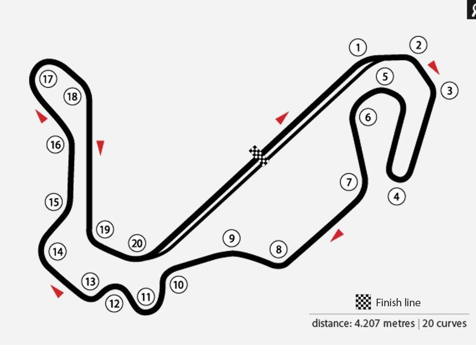 Inje Speedium lap times - FastestLaps.com