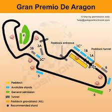 Picture of Aragon MotoGP
