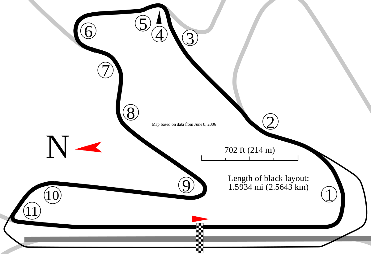Picture of Bahrain Inner Circuit