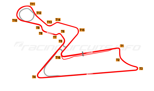 Picture of Buddh International Circuit AutoX
