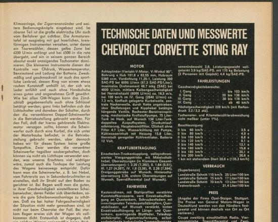 chevrolet-corvette-stingray-split-window