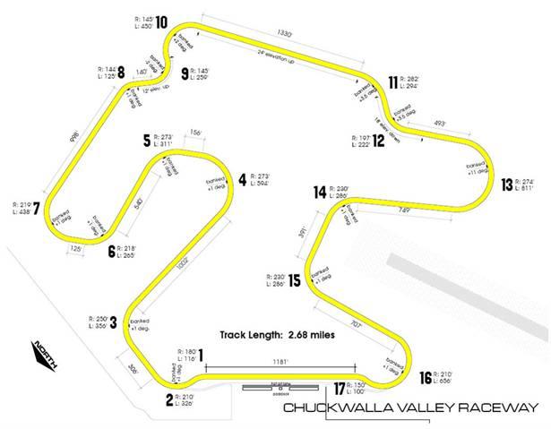 Image of Chuckwalla Valley Raceway