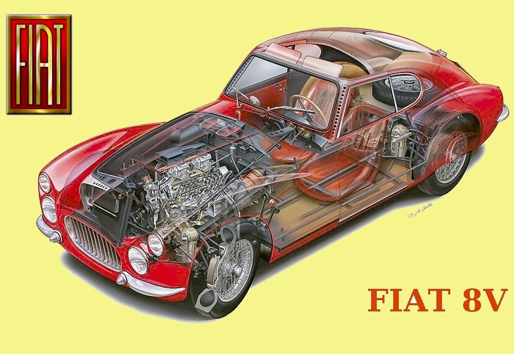 Photo of Fiat 8V