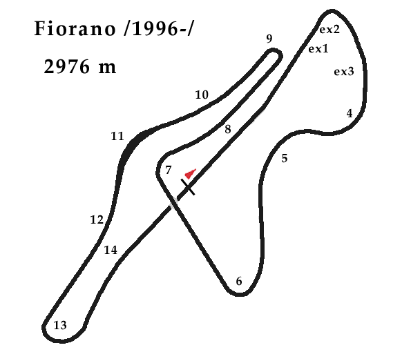 Image of Fiorano