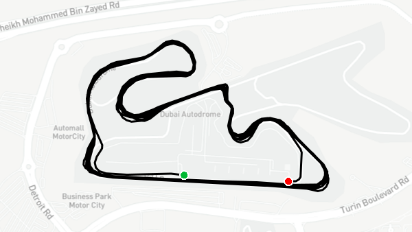 Porsche Boxster GTS @ Dubai Autodrome National - FastestLaps.com