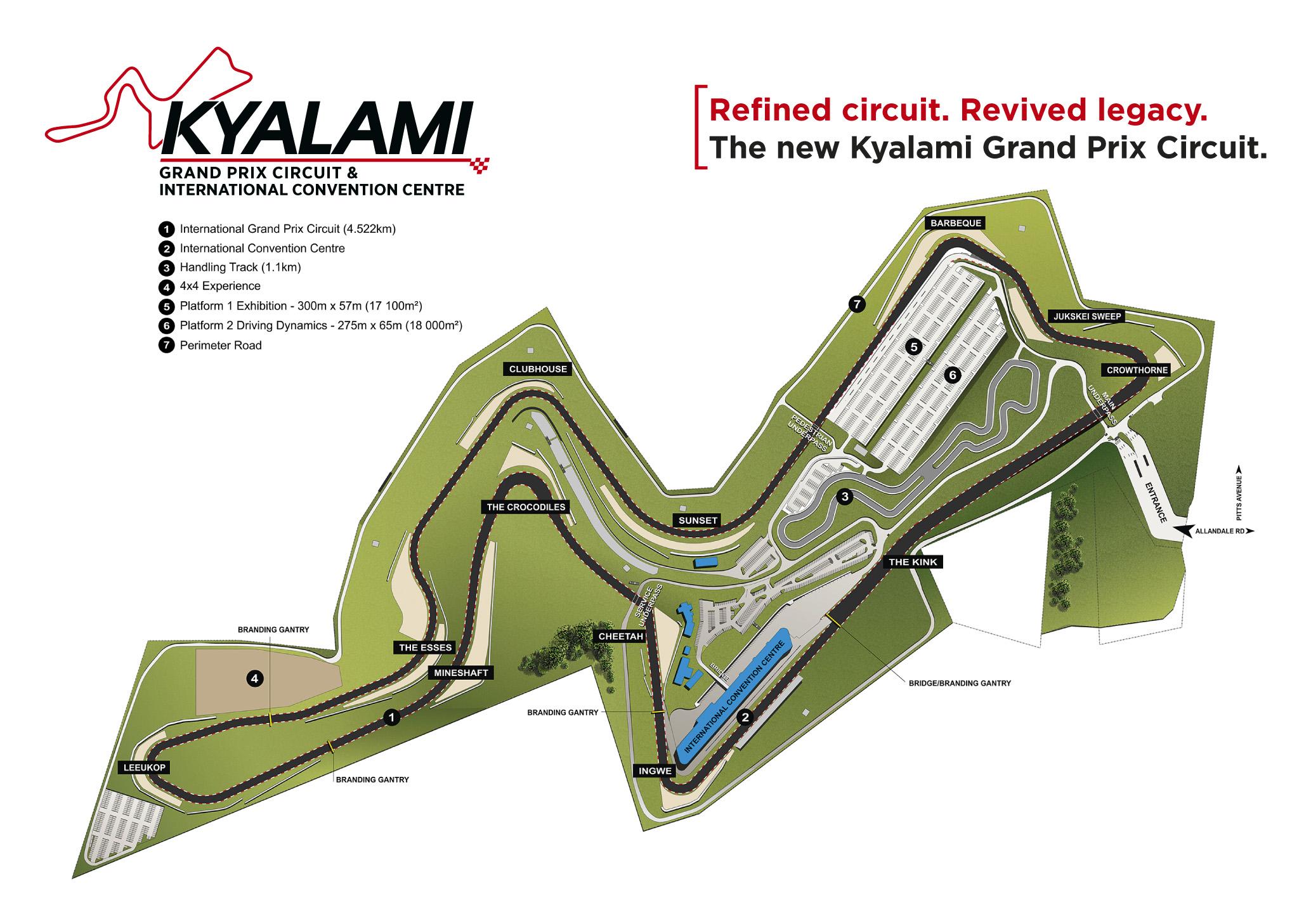 Picture of Kyalami (new)
