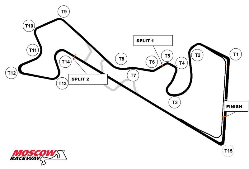Picture of Moscow Raceway GP