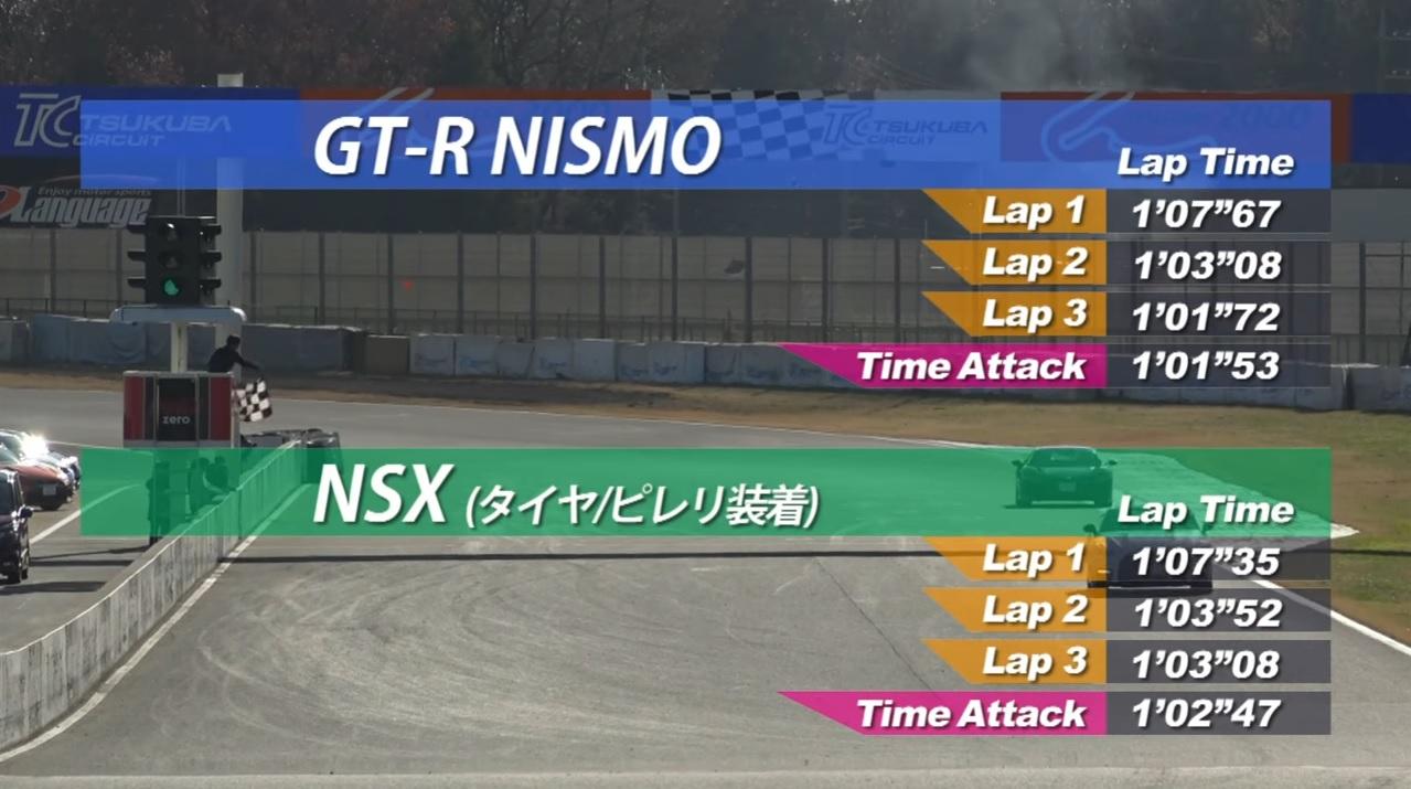Nissan Gt R Kills Honda Nsx In Japanese Track Duel Fastestlaps Com