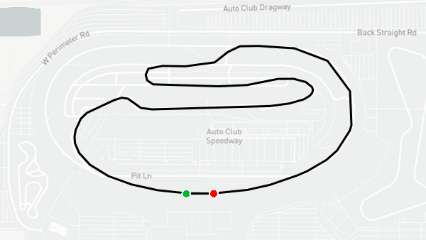 Porsche GT3 @ Autoclub Speedway - FastestLaps.com