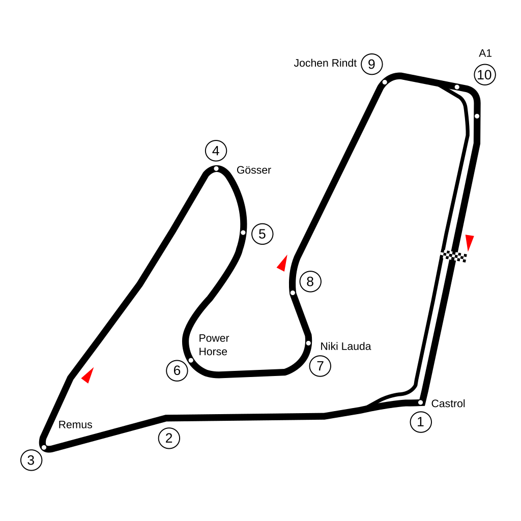 Picture of Red Bull Ring (1996-2016)