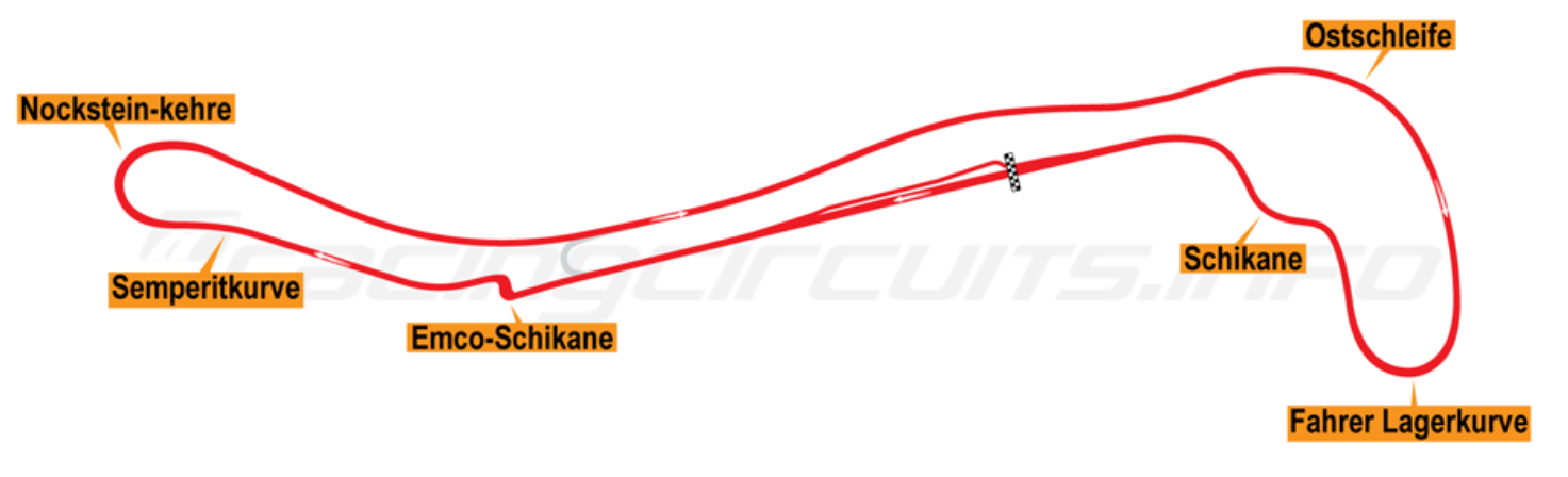 Image of Salzburgring