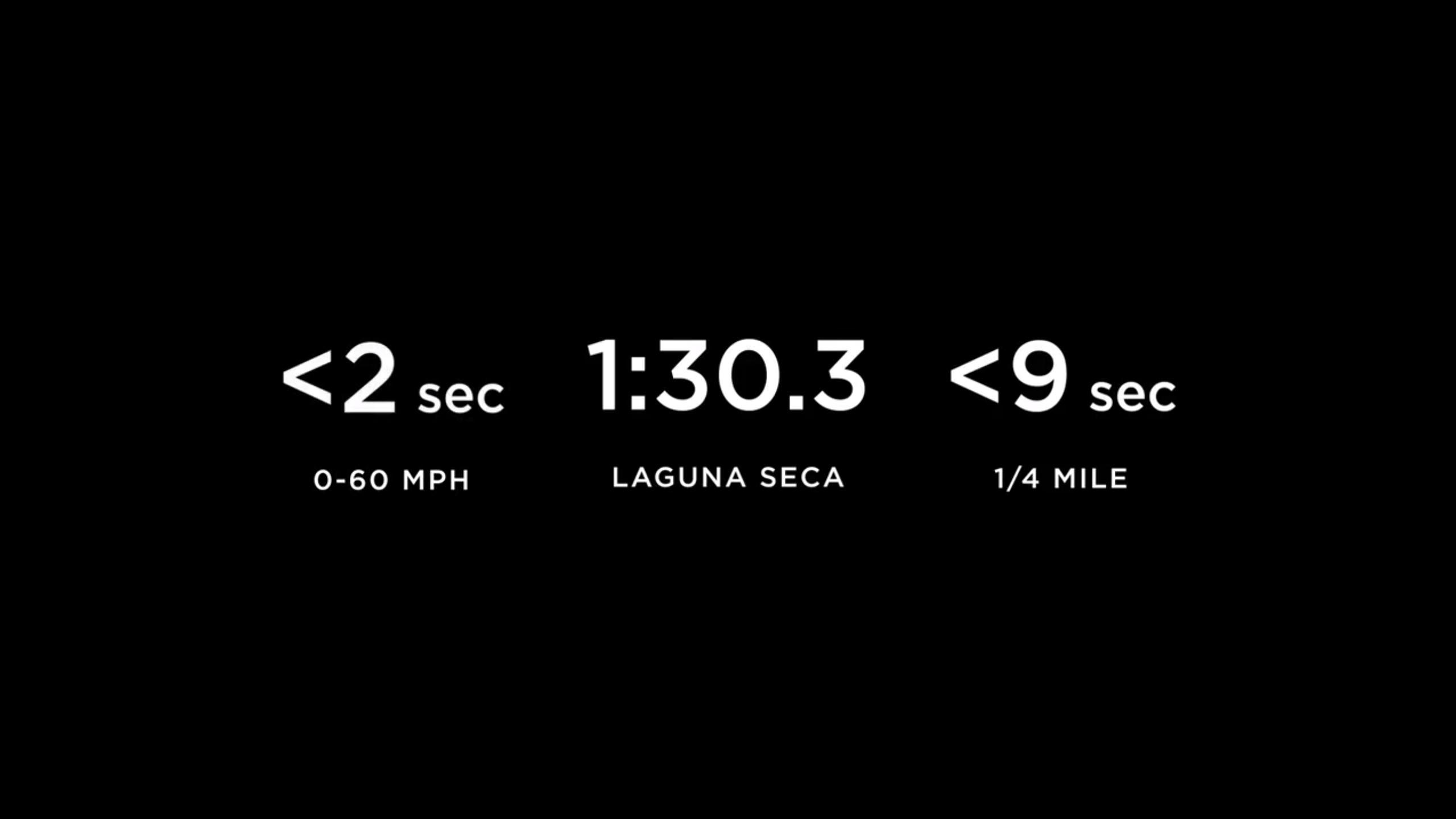 Fastest Tesla Goes 0-60 in 2 Seconds, If You Wait 15 Minutes