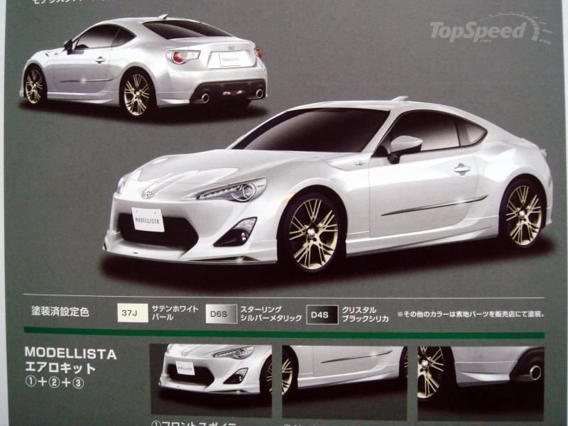 Photo of Toyota GT86