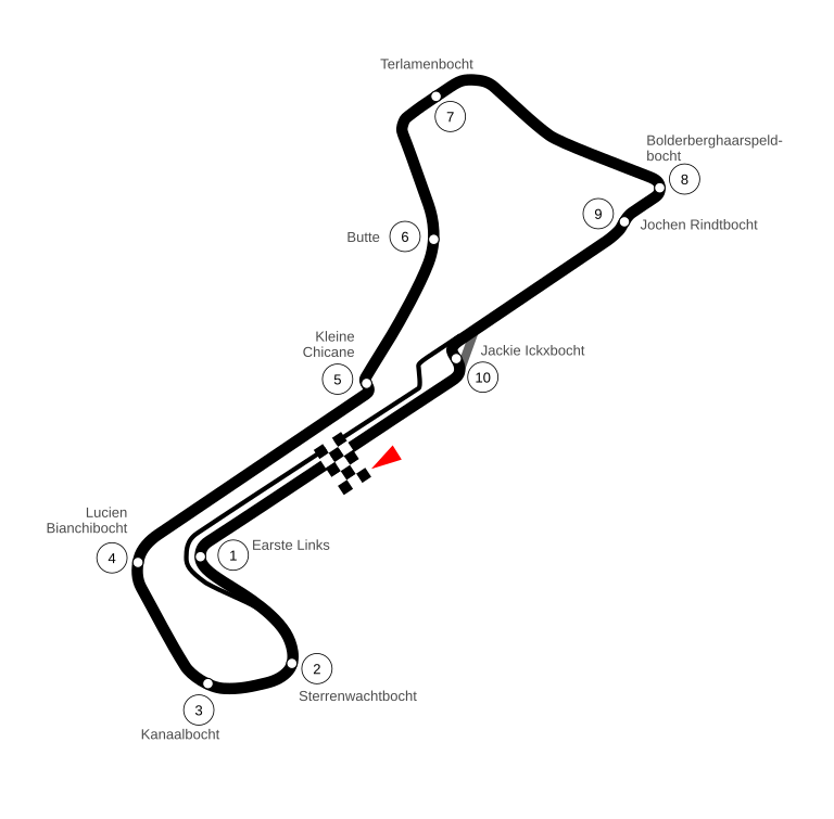 Picture of Zolder (1975-1985)